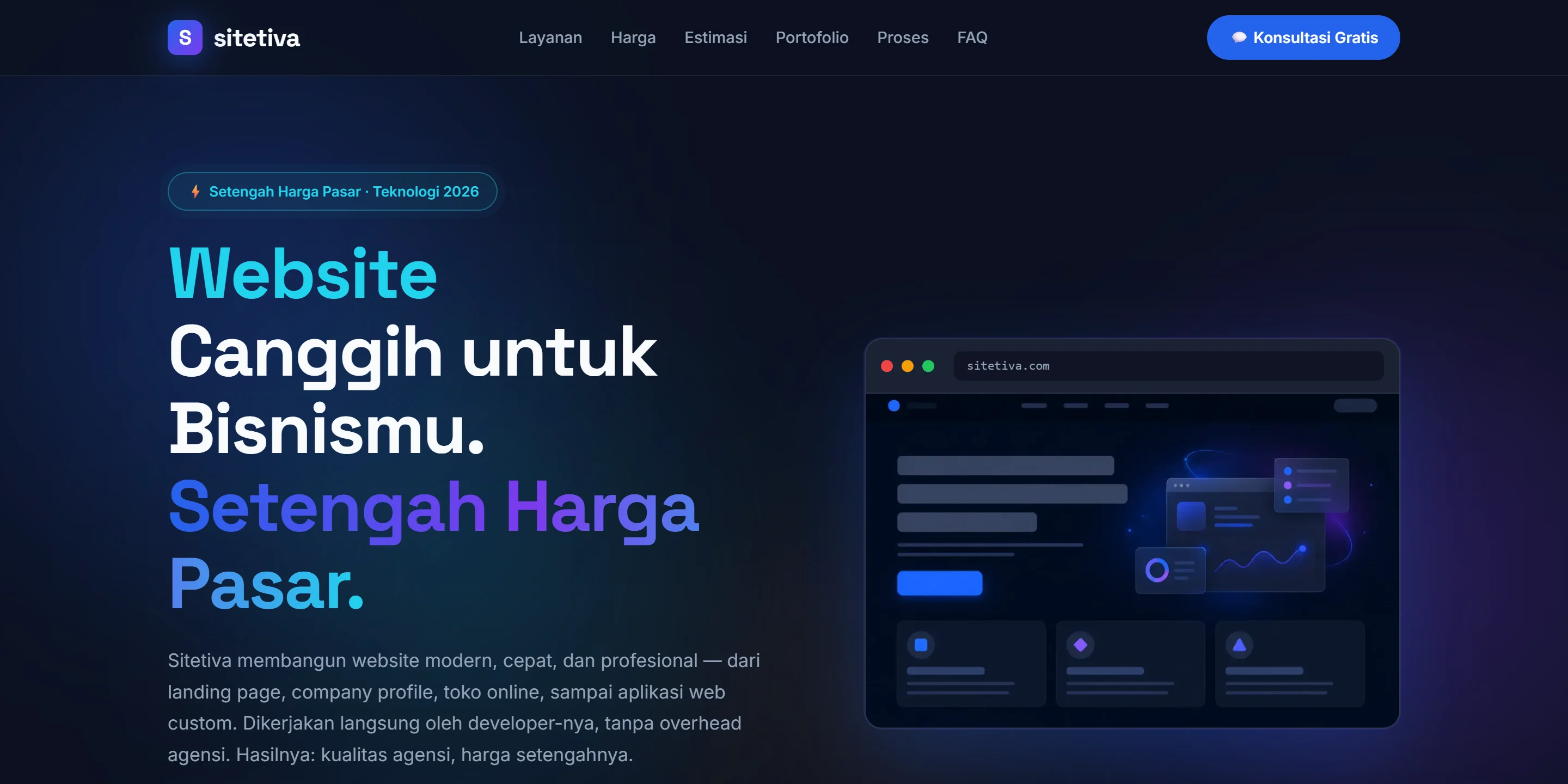 Tampilan Beranda situs Sitetiva